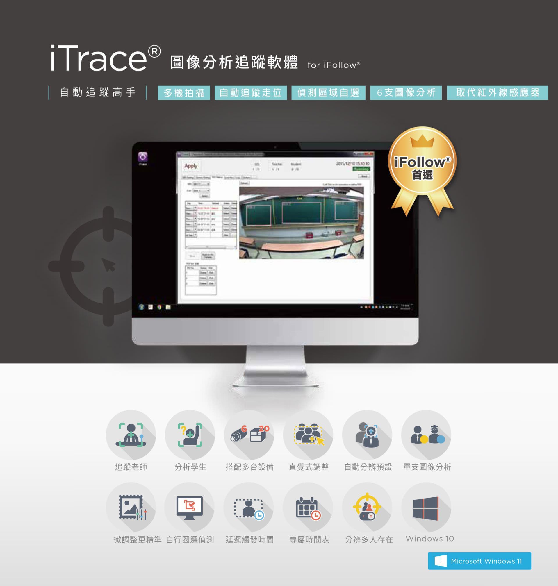 iTrace® 图象分析追踪软件